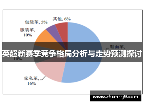 英超新赛季竞争格局分析与走势预测探讨