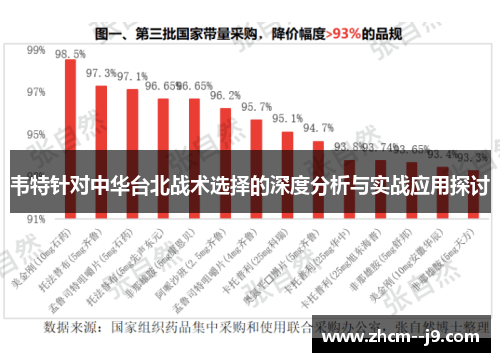 韦特针对中华台北战术选择的深度分析与实战应用探讨