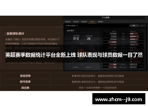 英超赛季数据统计平台全新上线 球队表现与球员数据一目了然