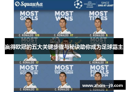 赢得欧冠的五大关键步骤与秘诀助你成为足球霸主