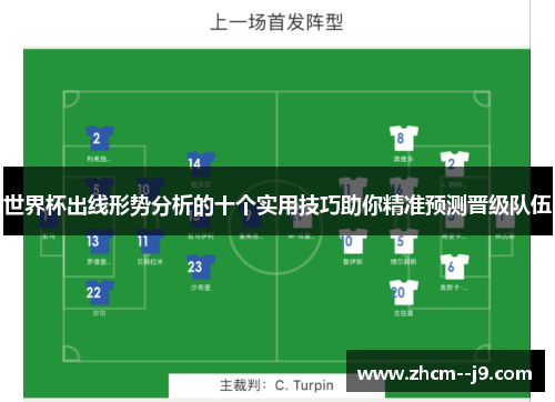 世界杯出线形势分析的十个实用技巧助你精准预测晋级队伍 世界杯出线形势分析的十个实用技巧助你精准预测晋级队伍