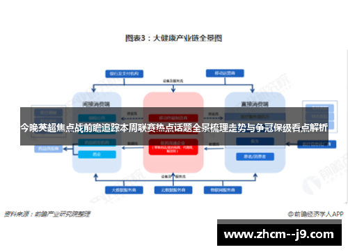 今晚英超焦点战前瞻追踪本周联赛热点话题全景梳理走势与争冠保级看点解析