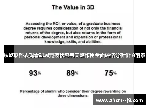 从欧联杯表现看凯恩竞技状态与关键作用全面评估分析价值前景 从欧联杯表现看凯恩竞技状态与关键作用全面评估分析价值前景