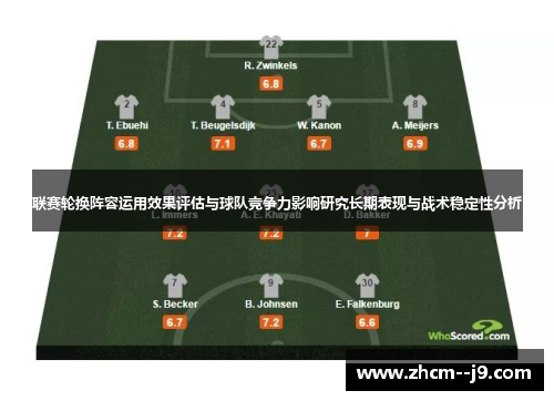 联赛轮换阵容运用效果评估与球队竞争力影响研究长期表现与战术稳定性分析 联赛轮换阵容运用效果评估与球队竞争力影响研究长期表现与战术稳定性分析