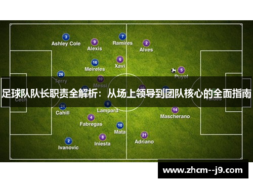 足球队队长职责全解析：从场上领导到团队核心的全面指南