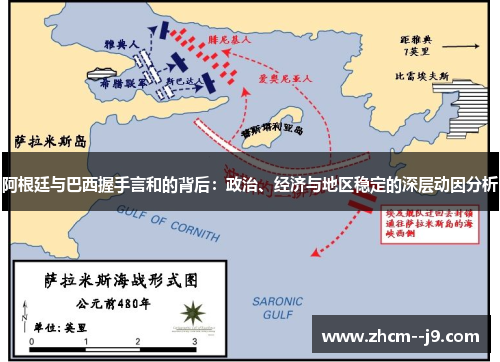 阿根廷与巴西握手言和的背后:政治、经济与地区稳定的深层动因分析 阿根廷与巴西握手言和的背后:政治、经济与地区稳定的深层动因分析