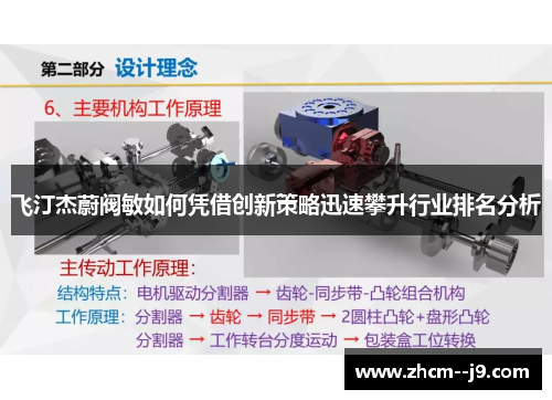 飞汀杰蔚阀敏如何凭借创新策略迅速攀升行业排名分析